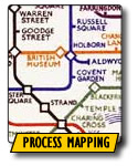 process mapping